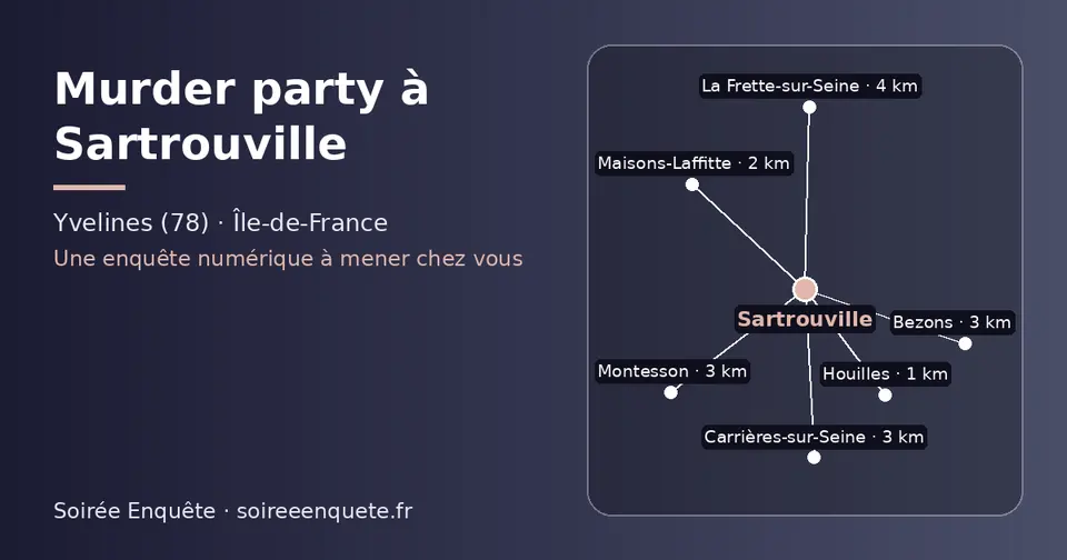 Carte schématique : Sartrouville et les communes voisines présentées sur ce site (Houilles, Maisons-Laffitte, Carrières-sur-Seine, Bezons, Montesson, La Frette-sur-Seine)