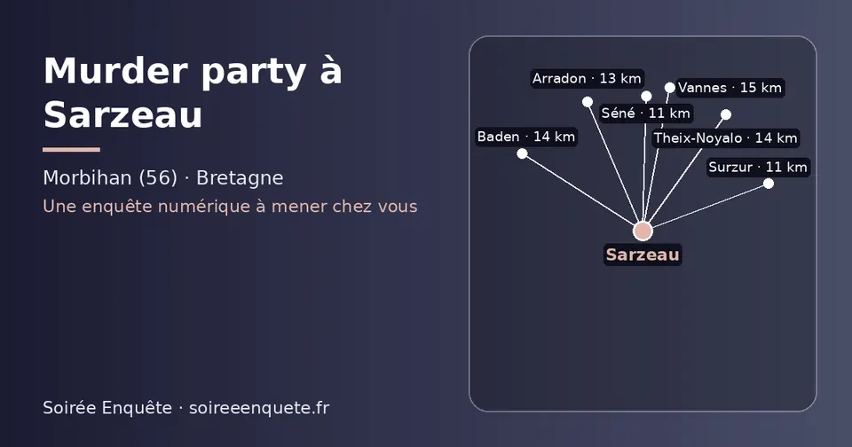 Carte schématique : Sarzeau et les communes voisines présentées sur ce site (Séné, Surzur, Arradon, Baden, Theix-Noyalo, Vannes)