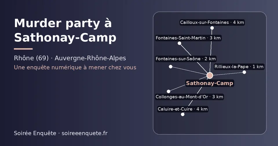 Carte schématique : Sathonay-Camp et les communes voisines présentées sur ce site (Rillieux-la-Pape, Fontaines-sur-Saône, Collonges-au-Mont-d’Or, Fontaines-Saint-Martin, Cailloux-sur-Fontaines, Caluire-et-Cuire)