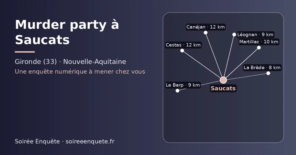 Carte schématique : Saucats et les communes voisines présentées sur ce site (La Brède, Léognan, Le Barp, Martillac, Cestas, Canéjan)