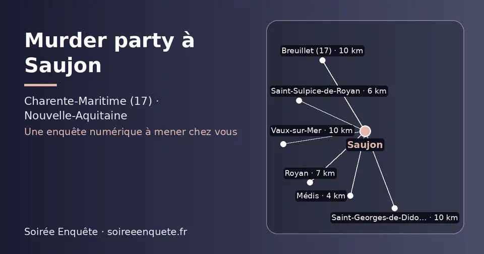 Carte schématique : Saujon et les communes voisines présentées sur ce site (Médis, Saint-Sulpice-de-Royan, Royan, Saint-Georges-de-Didonne, Breuillet (17), Vaux-sur-Mer)