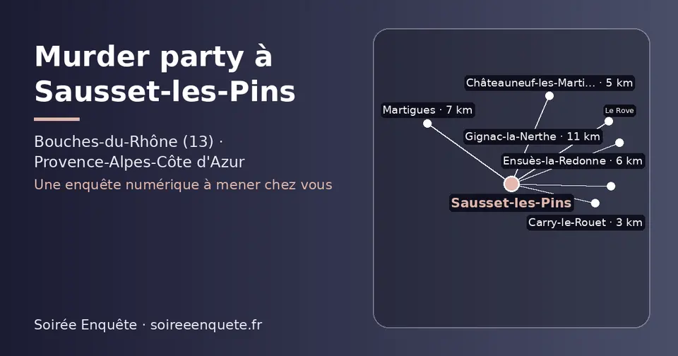 Carte schématique : Sausset-les-Pins et les communes voisines présentées sur ce site (Carry-le-Rouet, Châteauneuf-les-Martigues, Ensuès-la-Redonne, Martigues, Gignac-la-Nerthe, Le Rove)