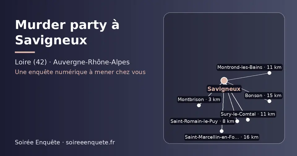 Carte schématique : Savigneux et les communes voisines présentées sur ce site (Montbrison, Saint-Romain-le-Puy, Sury-le-Comtal, Montrond-les-Bains, Bonson, Saint-Marcellin-en-Forez)
