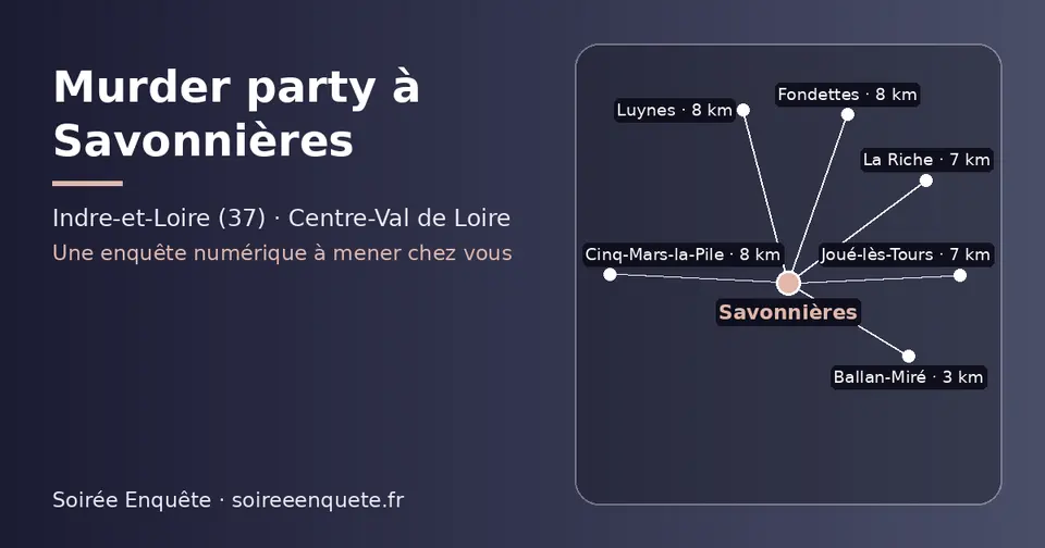 Carte schématique : Savonnières et les communes voisines présentées sur ce site (Ballan-Miré, La Riche, Joué-lès-Tours, Luynes, Cinq-Mars-la-Pile, Fondettes)