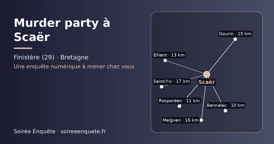 Carte schématique : Scaër et les communes voisines présentées sur ce site (Bannalec, Rosporden, Elliant, Gourin, Melgven, Saint-Yvi)