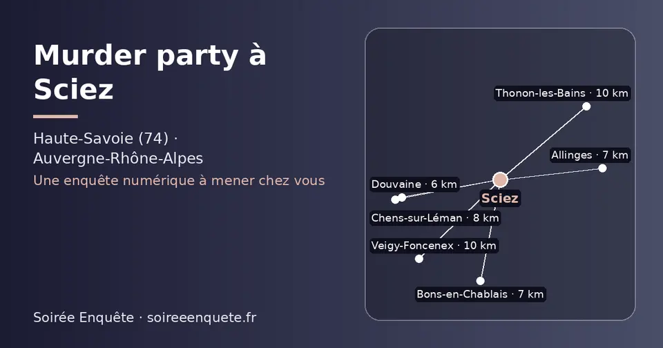 Carte schématique : Sciez et les communes voisines présentées sur ce site (Douvaine, Allinges, Bons-en-Chablais, Chens-sur-Léman, Thonon-les-Bains, Veigy-Foncenex)