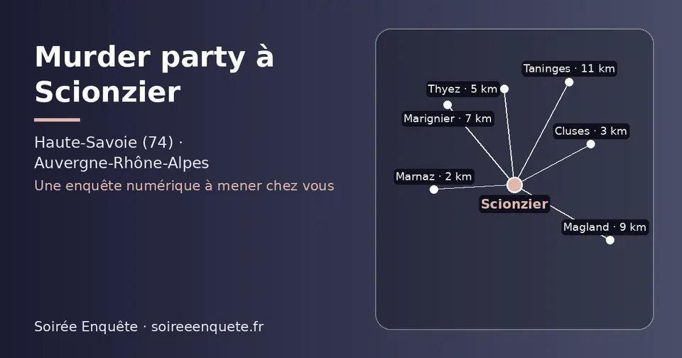 Carte schématique : Scionzier et les communes voisines présentées sur ce site (Marnaz, Cluses, Thyez, Marignier, Magland, Taninges)