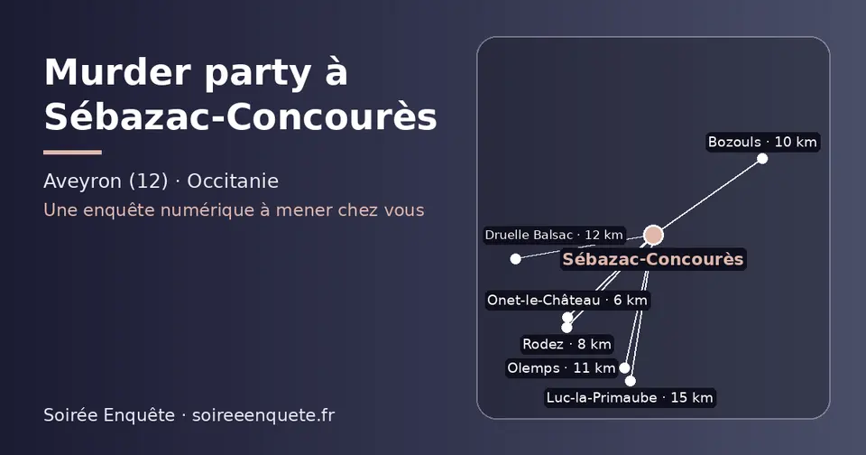 Carte schématique : Sébazac-Concourès et les communes voisines présentées sur ce site (Onet-le-Château, Rodez, Bozouls, Olemps, Druelle Balsac, Luc-la-Primaube)