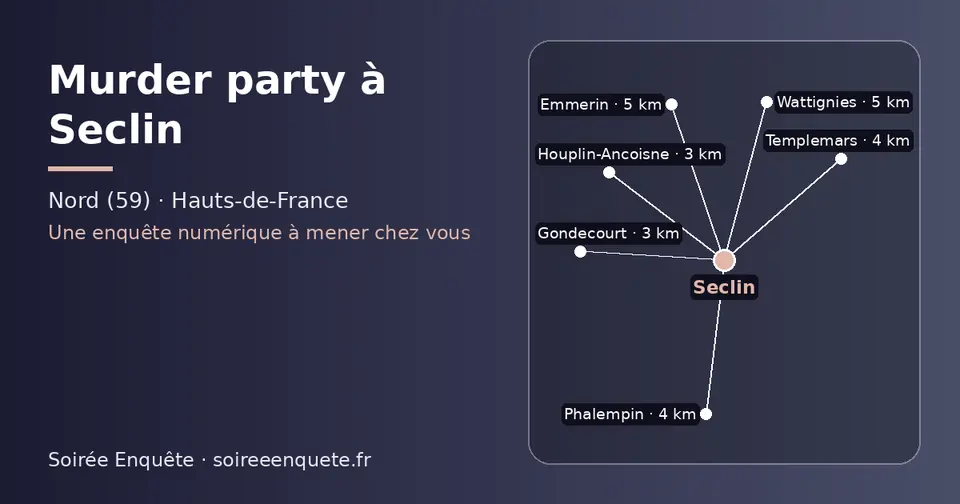 Carte schématique : Seclin et les communes voisines présentées sur ce site (Gondecourt, Houplin-Ancoisne, Templemars, Phalempin, Wattignies, Emmerin)