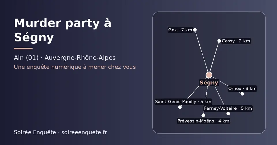 Carte schématique : Ségny et les communes voisines présentées sur ce site (Cessy, Ornex, Prévessin-Moëns, Saint-Genis-Pouilly, Ferney-Voltaire, Gex)