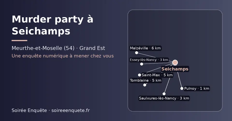 Carte schématique : Seichamps et les communes voisines présentées sur ce site (Pulnoy, Essey-lès-Nancy, Saulxures-lès-Nancy, Tomblaine, Saint-Max, Malzéville)