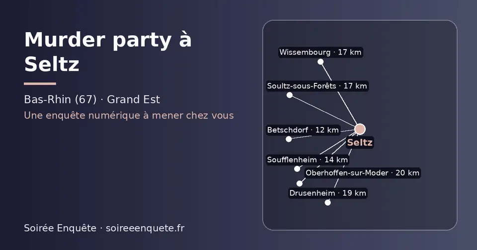 Carte schématique : Seltz et les communes voisines présentées sur ce site (Betschdorf, Soufflenheim, Wissembourg, Soultz-sous-Forêts, Drusenheim, Oberhoffen-sur-Moder)
