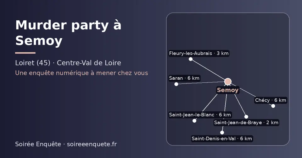 Carte schématique : Semoy et les communes voisines présentées sur ce site (Saint-Jean-de-Braye, Fleury-les-Aubrais, Chécy, Saint-Denis-en-Val, Saint-Jean-le-Blanc, Saran)