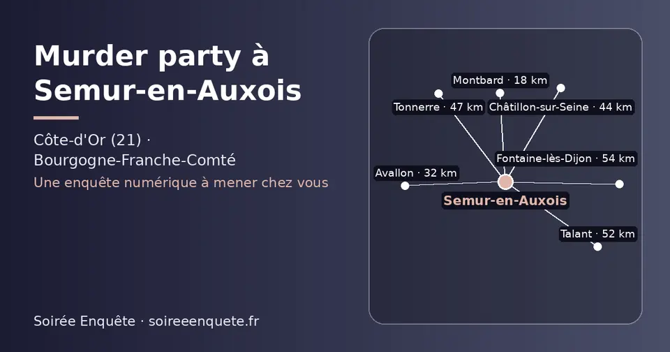 Carte schématique : Semur-en-Auxois et les communes voisines présentées sur ce site (Montbard, Avallon, Châtillon-sur-Seine, Tonnerre, Talant, Fontaine-lès-Dijon)