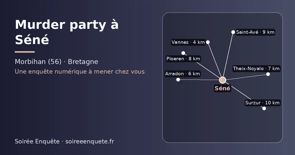 Carte schématique : Séné et les communes voisines présentées sur ce site (Vannes, Arradon, Theix-Noyalo, Ploeren, Saint-Avé, Surzur)