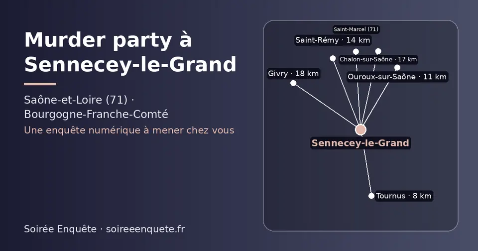 Carte schématique : Sennecey-le-Grand et les communes voisines présentées sur ce site (Tournus, Ouroux-sur-Saône, Saint-Rémy, Saint-Marcel (71), Chalon-sur-Saône, Givry)