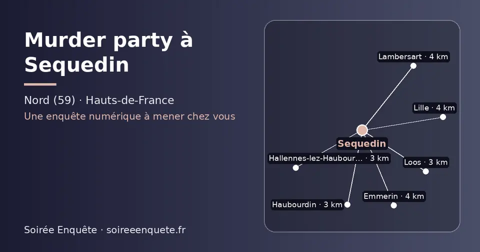 Carte schématique : Sequedin et les communes voisines présentées sur ce site (Hallennes-lez-Haubourdin, Haubourdin, Loos, Emmerin, Lambersart, Lille)