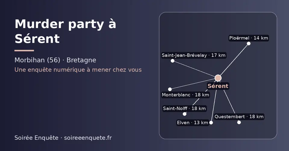 Carte schématique : Sérent et les communes voisines présentées sur ce site (Elven, Ploërmel, Saint-Jean-Brévelay, Saint-Nolff, Monterblanc, Questembert)