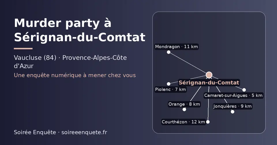 Carte schématique : Sérignan-du-Comtat et les communes voisines présentées sur ce site (Camaret-sur-Aigues, Piolenc, Orange, Jonquières, Mondragon, Courthézon)