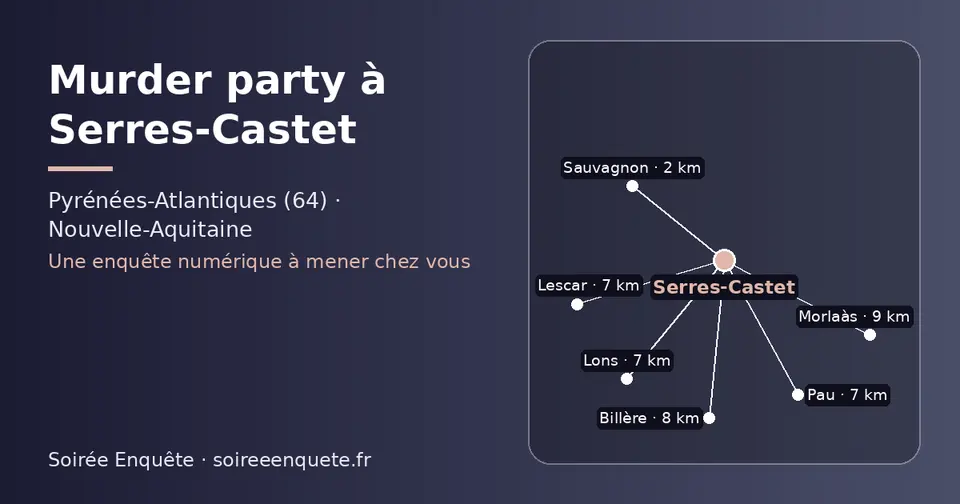 Carte schématique : Serres-Castet et les communes voisines présentées sur ce site (Sauvagnon, Pau, Lescar, Lons, Billère, Morlaàs)