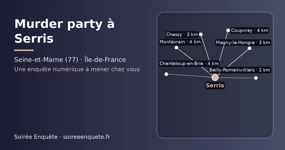 Carte schématique : Serris et les communes voisines présentées sur ce site (Bailly-Romainvilliers, Chessy, Magny-le-Hongre, Montévrain, Chanteloup-en-Brie, Coupvray)