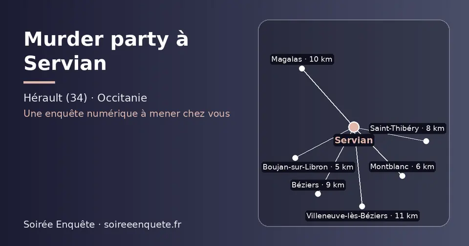 Carte schématique : Servian et les communes voisines présentées sur ce site (Boujan-sur-Libron, Montblanc, Saint-Thibéry, Béziers, Magalas, Villeneuve-lès-Béziers)