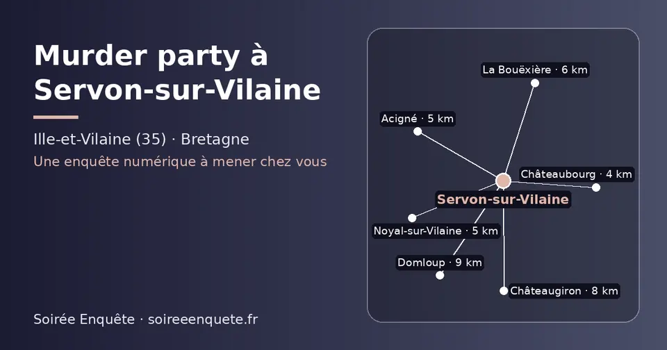 Carte schématique : Servon-sur-Vilaine et les communes voisines présentées sur ce site (Châteaubourg, Noyal-sur-Vilaine, Acigné, La Bouëxière, Châteaugiron, Domloup)