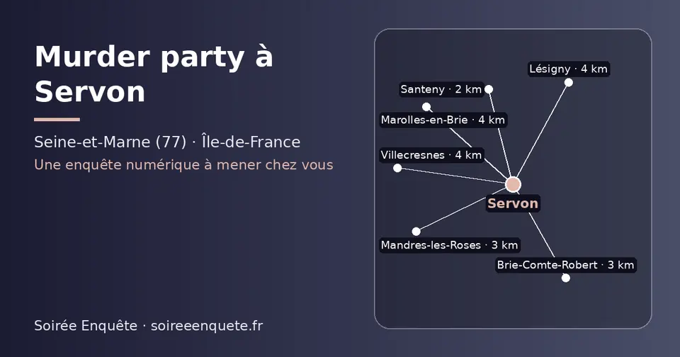 Carte schématique : Servon et les communes voisines présentées sur ce site (Santeny, Brie-Comte-Robert, Mandres-les-Roses, Marolles-en-Brie, Lésigny, Villecresnes)