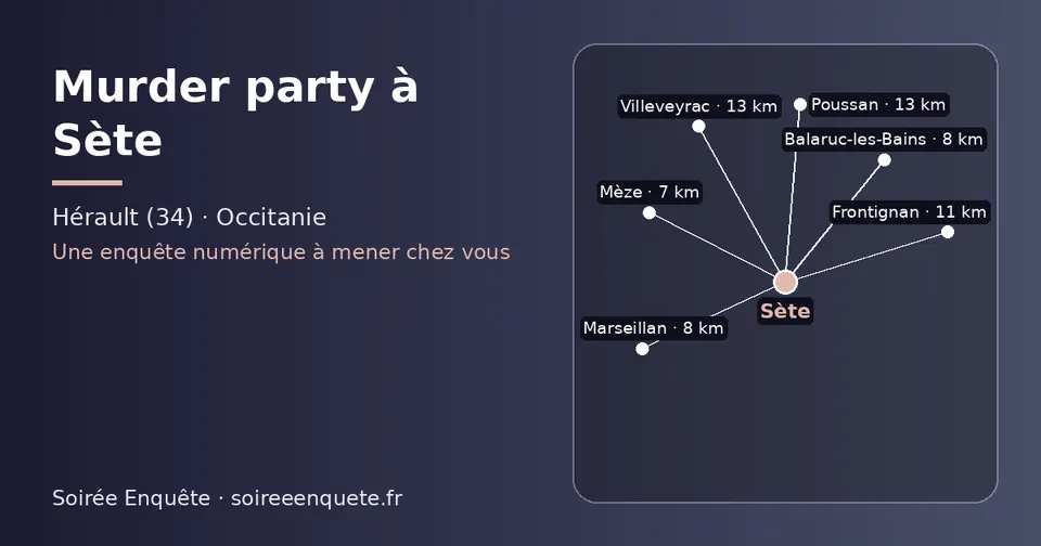 Carte schématique : Sète et les communes voisines présentées sur ce site (Mèze, Marseillan, Balaruc-les-Bains, Frontignan, Poussan, Villeveyrac)