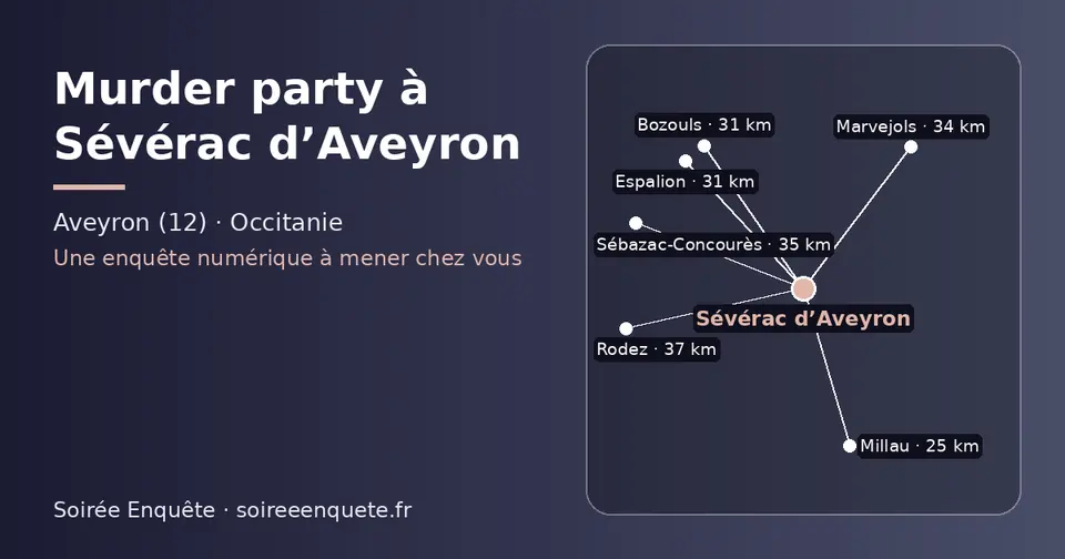 Carte schématique : Sévérac d’Aveyron et les communes voisines présentées sur ce site (Millau, Bozouls, Espalion, Marvejols, Sébazac-Concourès, Rodez)