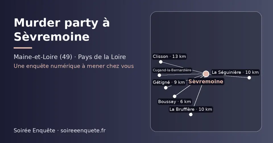 Carte schématique : Sèvremoine et les communes voisines présentées sur ce site (Boussay, Gétigné, La Séguinière, La Bruffière, Clisson, Cugand-la-Bernardière)