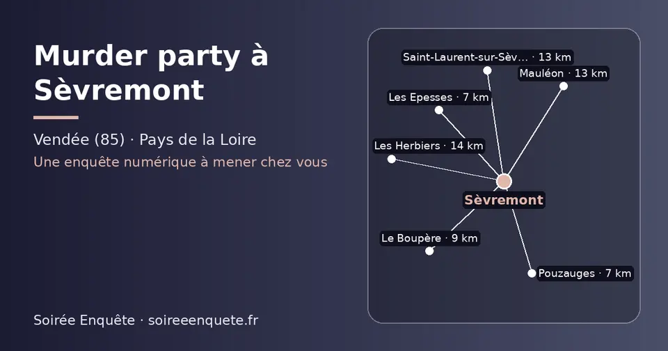 Carte schématique : Sèvremont et les communes voisines présentées sur ce site (Les Epesses, Pouzauges, Le Boupère, Saint-Laurent-sur-Sèvre, Mauléon, Les Herbiers)