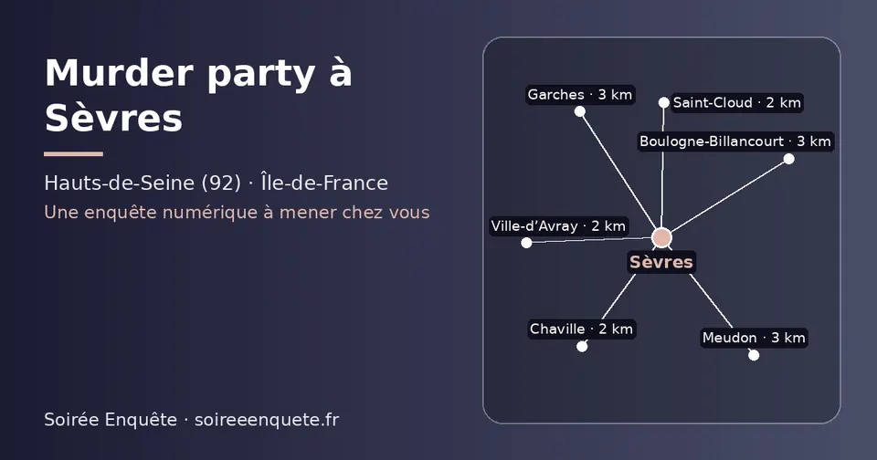 Carte schématique : Sèvres et les communes voisines présentées sur ce site (Chaville, Ville-d’Avray, Saint-Cloud, Meudon, Garches, Boulogne-Billancourt)