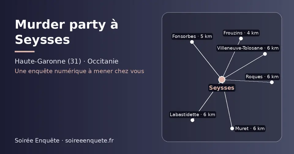 Carte schématique : Seysses et les communes voisines présentées sur ce site (Frouzins, Fonsorbes, Labastidette, Villeneuve-Tolosane, Roques, Muret)
