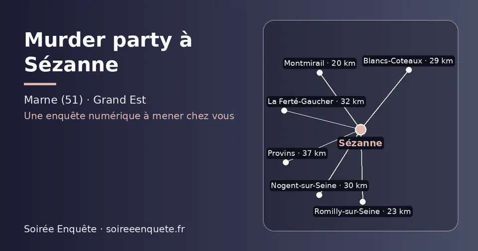 Carte schématique : Sézanne et les communes voisines présentées sur ce site (Montmirail, Romilly-sur-Seine, Blancs-Coteaux, Nogent-sur-Seine, La Ferté-Gaucher, Provins)
