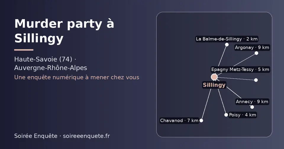 Carte schématique : Sillingy et les communes voisines présentées sur ce site (La Balme-de-Sillingy, Poisy, Epagny Metz-Tessy, Chavanod, Argonay, Annecy)