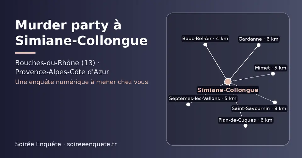 Carte schématique : Simiane-Collongue et les communes voisines présentées sur ce site (Bouc-Bel-Air, Septèmes-les-Vallons, Mimet, Plan-de-Cuques, Gardanne, Saint-Savournin)