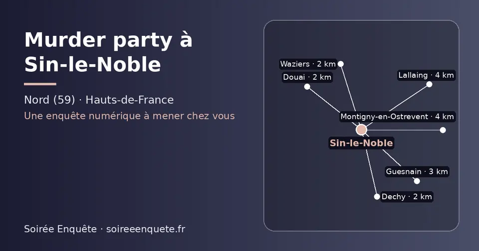 Carte schématique : Sin-le-Noble et les communes voisines présentées sur ce site (Dechy, Douai, Waziers, Guesnain, Lallaing, Montigny-en-Ostrevent)