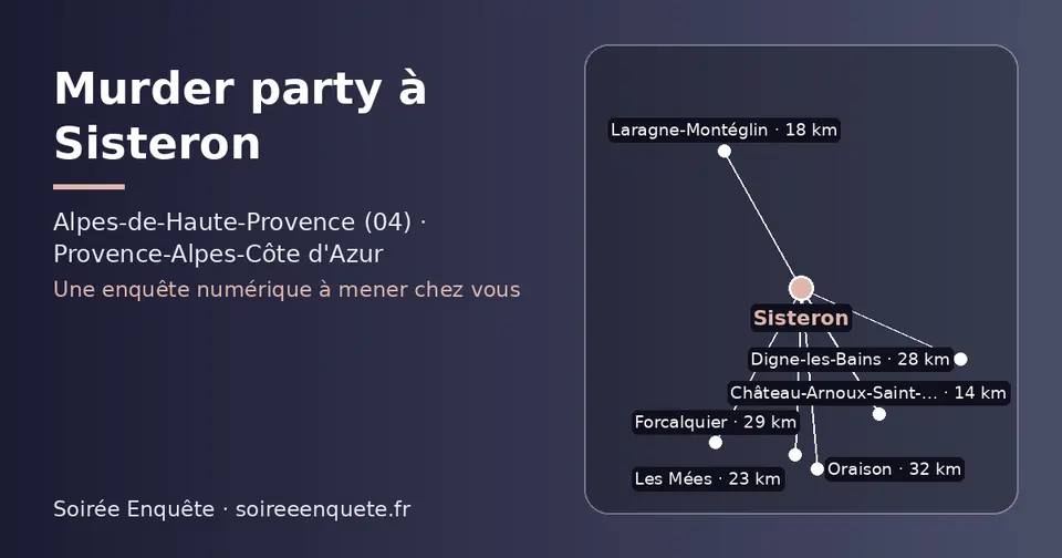 Carte schématique : Sisteron et les communes voisines présentées sur ce site (Château-Arnoux-Saint-Auban, Laragne-Montéglin, Les Mées, Digne-les-Bains, Forcalquier, Oraison)