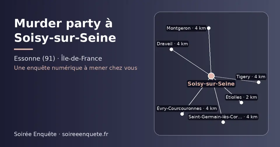 Carte schématique : Soisy-sur-Seine et les communes voisines présentées sur ce site (Étiolles, Draveil, Saint-Germain-lès-Corbeil, Montgeron, Tigery, Évry-Courcouronnes)