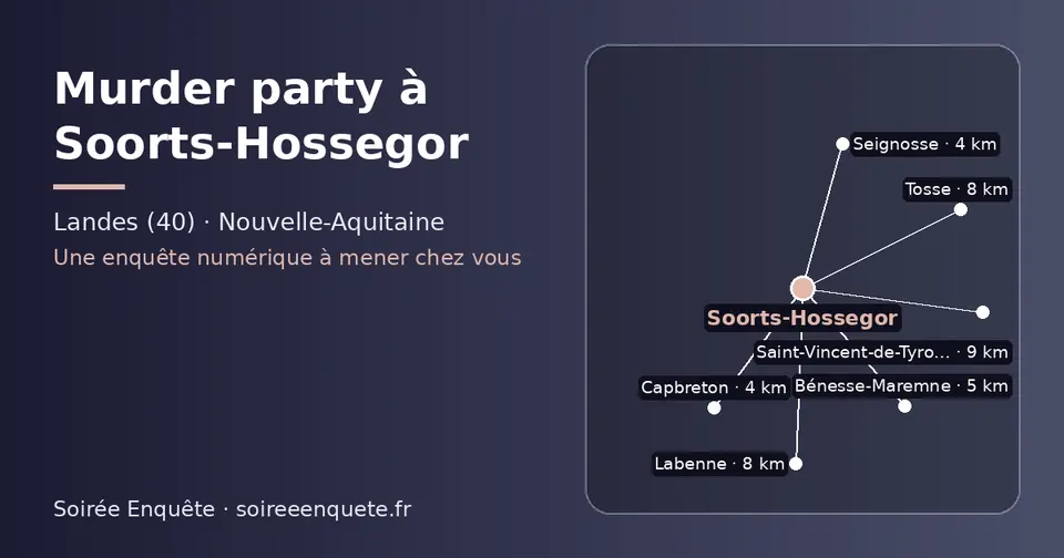Carte schématique : Soorts-Hossegor et les communes voisines présentées sur ce site (Seignosse, Capbreton, Bénesse-Maremne, Tosse, Labenne, Saint-Vincent-de-Tyrosse)