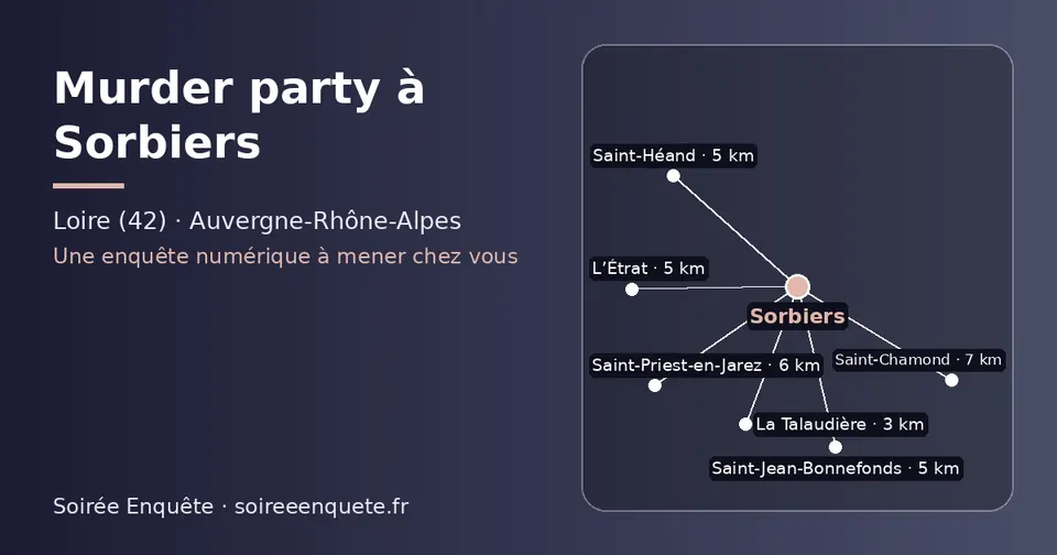 Carte schématique : Sorbiers et les communes voisines présentées sur ce site (La Talaudière, Saint-Jean-Bonnefonds, L’Étrat, Saint-Héand, Saint-Priest-en-Jarez, Saint-Chamond)