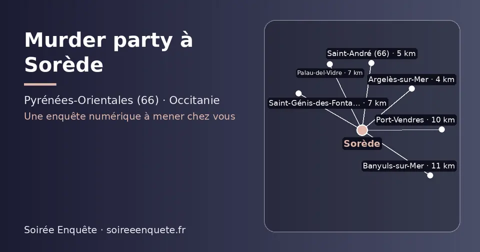 Carte schématique : Sorède et les communes voisines présentées sur ce site (Argelès-sur-Mer, Saint-André (66), Palau-del-Vidre, Saint-Génis-des-Fontaines, Port-Vendres, Banyuls-sur-Mer)