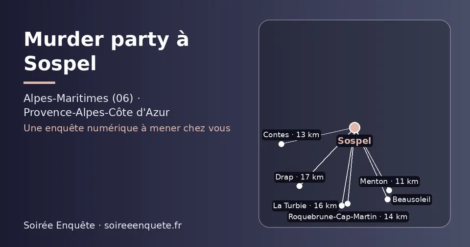 Carte schématique : Sospel et les communes voisines présentées sur ce site (Menton, Contes, Roquebrune-Cap-Martin, Beausoleil, La Turbie, Drap)