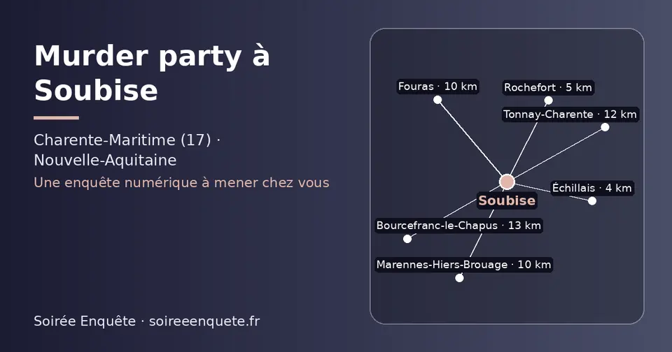 Carte schématique : Soubise et les communes voisines présentées sur ce site (Échillais, Rochefort, Marennes-Hiers-Brouage, Fouras, Tonnay-Charente, Bourcefranc-le-Chapus)