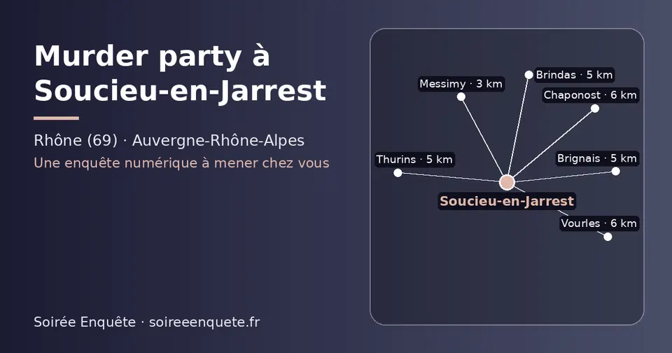 Carte schématique : Soucieu-en-Jarrest et les communes voisines présentées sur ce site (Messimy, Brindas, Brignais, Thurins, Chaponost, Vourles)