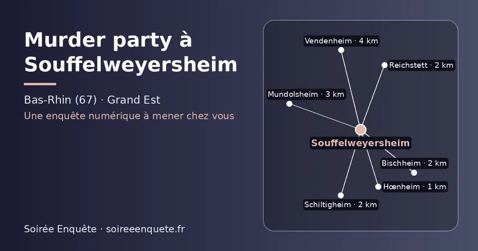 Carte schématique : Souffelweyersheim et les communes voisines présentées sur ce site (Hœnheim, Bischheim, Reichstett, Schiltigheim, Mundolsheim, Vendenheim)