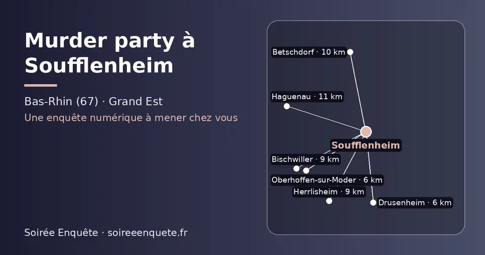 Carte schématique : Soufflenheim et les communes voisines présentées sur ce site (Drusenheim, Oberhoffen-sur-Moder, Bischwiller, Herrlisheim, Betschdorf, Haguenau)