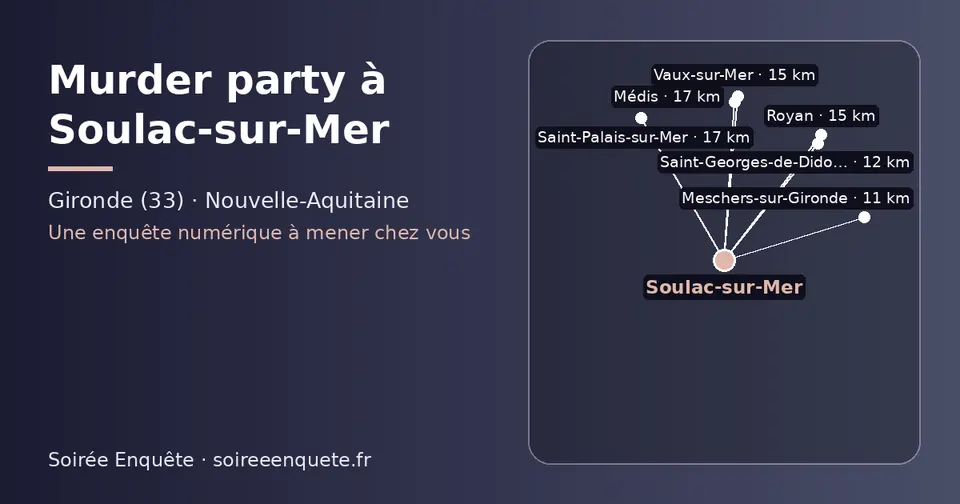 Carte schématique : Soulac-sur-Mer et les communes voisines présentées sur ce site (Meschers-sur-Gironde, Saint-Georges-de-Didonne, Royan, Vaux-sur-Mer, Saint-Palais-sur-Mer, Médis)