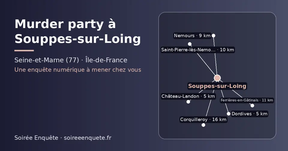 Carte schématique : Souppes-sur-Loing et les communes voisines présentées sur ce site (Dordives, Château-Landon, Nemours, Saint-Pierre-lès-Nemours, Ferrières-en-Gâtinais, Corquilleroy)